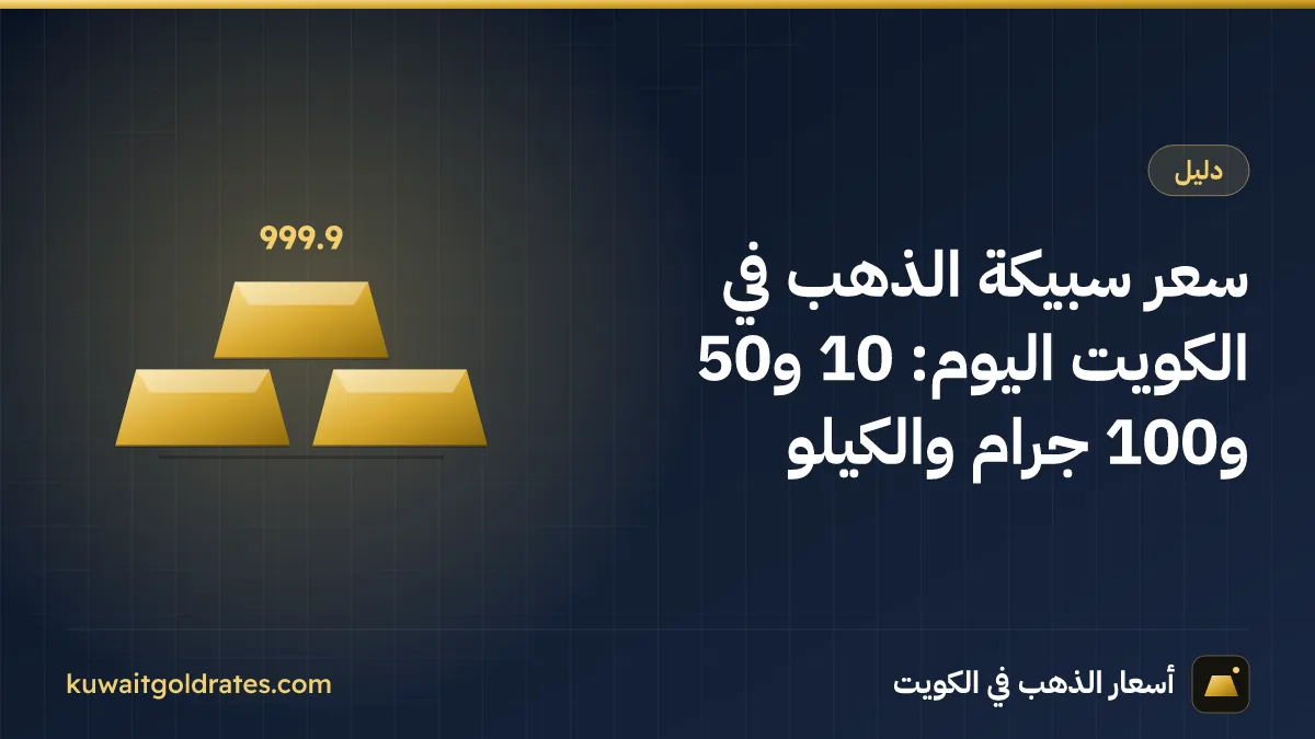 سعر سبيكة الذهب في الكويت اليوم: 10 و50 و100 جرام والكيلو