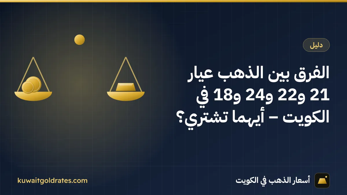 الفرق بين الذهب عيار 21 و22 و24 و18 في الكويت – أيهما تشتري؟