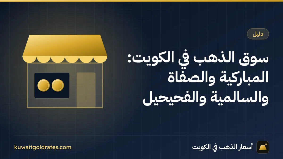 سوق الذهب في الكويت: المباركية والصفاة والسالمية والفحيحيل
