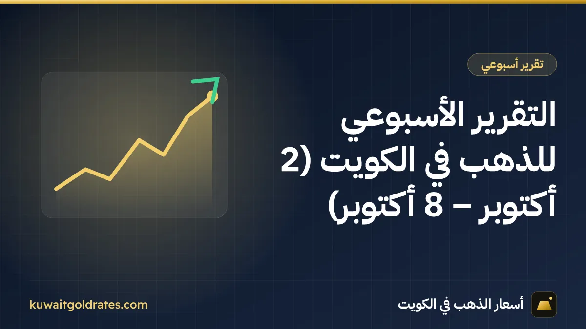 التقرير الأسبوعي للذهب في الكويت (2 أكتوبر – 8 أكتوبر)