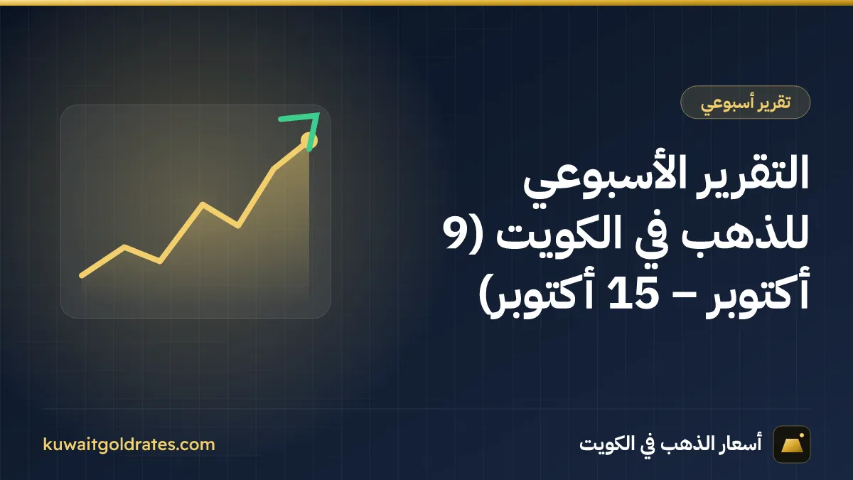التقرير الأسبوعي للذهب في الكويت (9 أكتوبر – 15 أكتوبر)