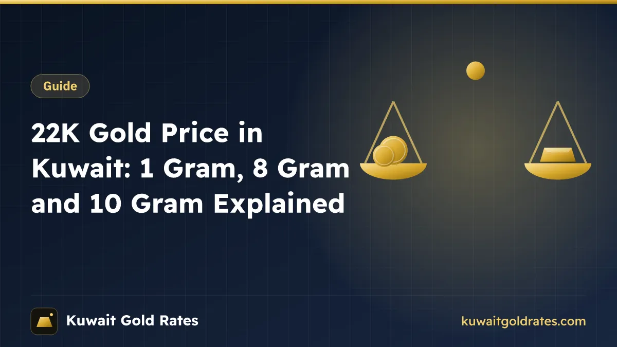 22K Gold Price in Kuwait: 1 Gram, 8 Gram and 10 Gram Explained