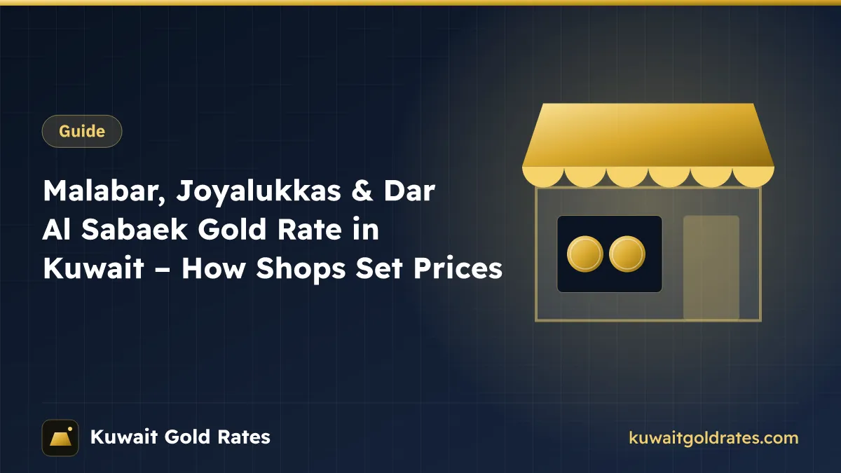 Malabar, Joyalukkas & Dar Al Sabaek Gold Rate in Kuwait – How Shops Set Prices