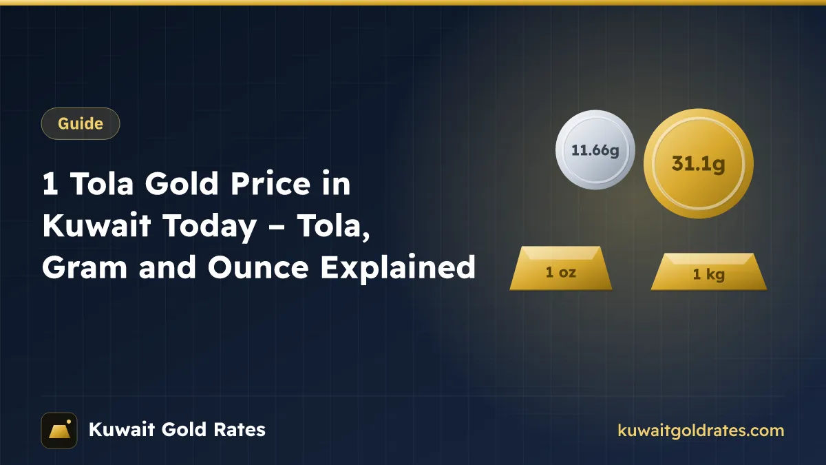 1 Tola Gold Price in Kuwait Today – Tola, Gram and Ounce Explained