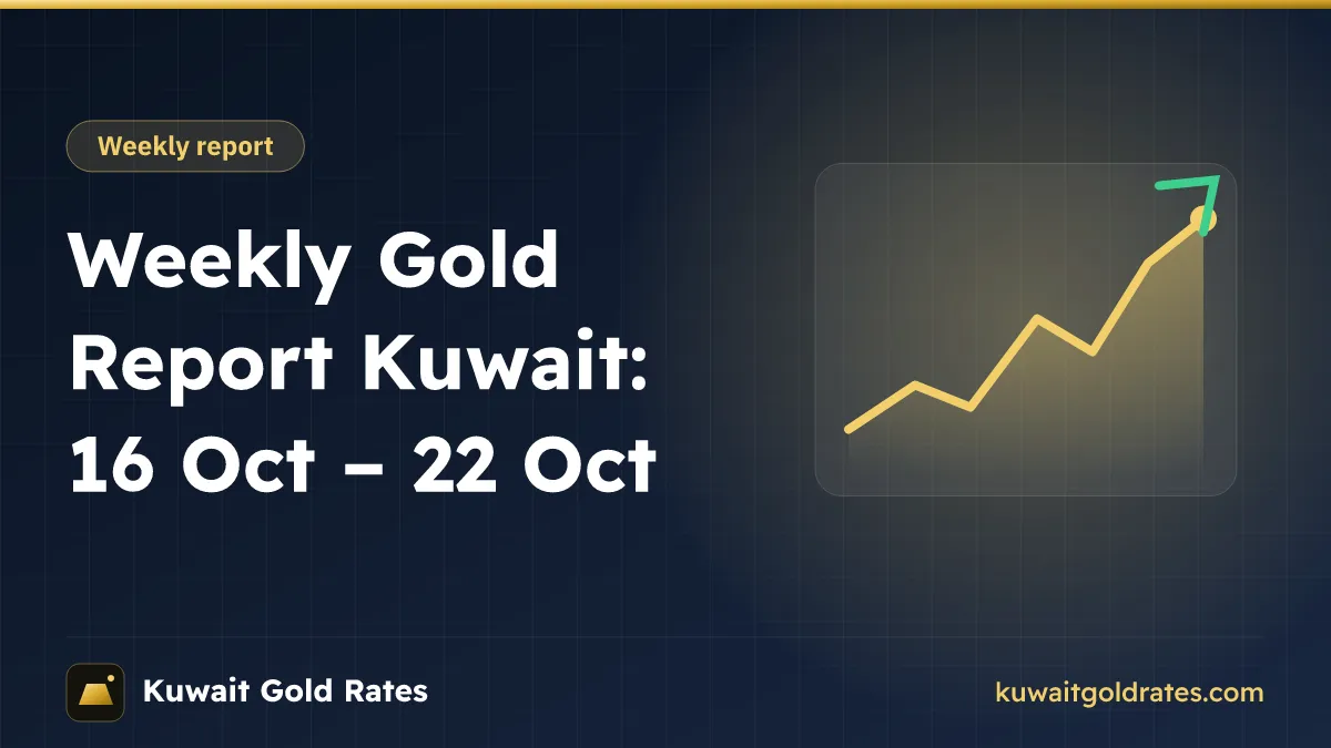Weekly Gold Report Kuwait: 16 Oct – 22 Oct