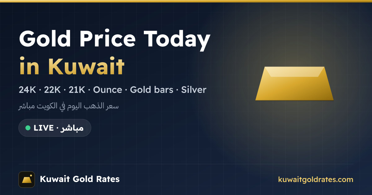 Gold Price in Kuwait Today (Live) – 22K, 24K, 21K per Gram